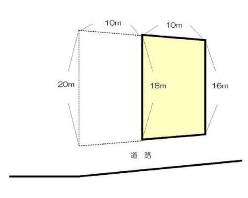 横浜市旭区 相鉄いずみ野線南万騎が原駅の貸地画像(2)