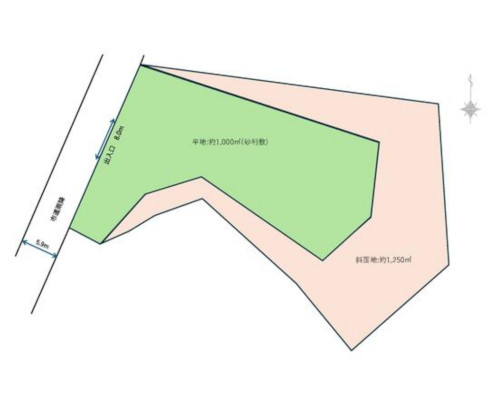 川尻 JR横浜線[相原駅]の貸地物件の詳細はこちら