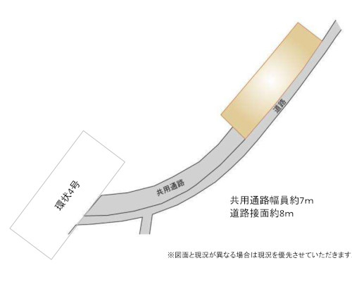 横浜市緑区 東急田園都市線すずかけ台駅の貸地画像(2)