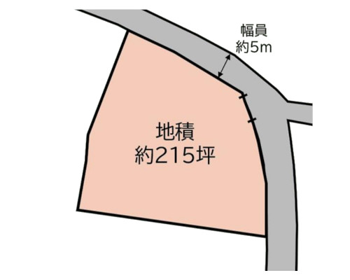 高座郡寒川町 JR相模線寒川駅の貸地画像(3)