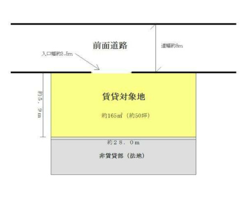 横浜市港北区 JR横浜線小机駅の貸地画像(2)