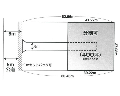 新座市 JR武蔵野線新座駅の貸地画像(1)