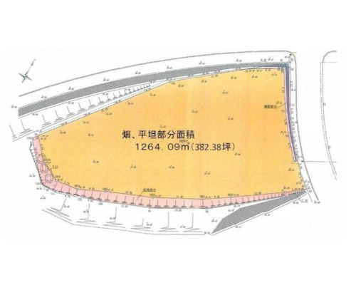 東京都武蔵村山市の貸地特集|Tatsuwa-武蔵村山市版|事業用 東京都武蔵村山市の貸地特集|Tatsuwa-武蔵村山市版|事業用