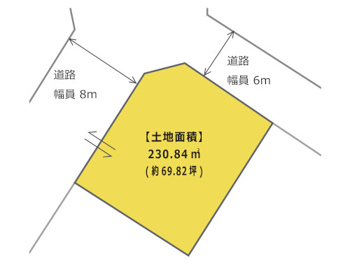 八王子市 JR横浜線八王子みなみ野駅の貸地画像(1)