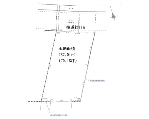 大田区 都営浅草線西馬込駅の貸地画像(3)