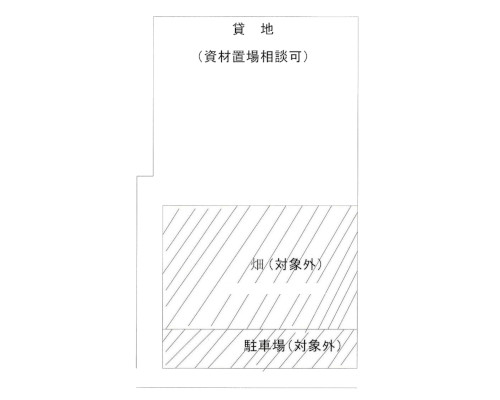 八王子市 JR八高線(八王子～高麗川)北八王子駅の貸地画像(1)
