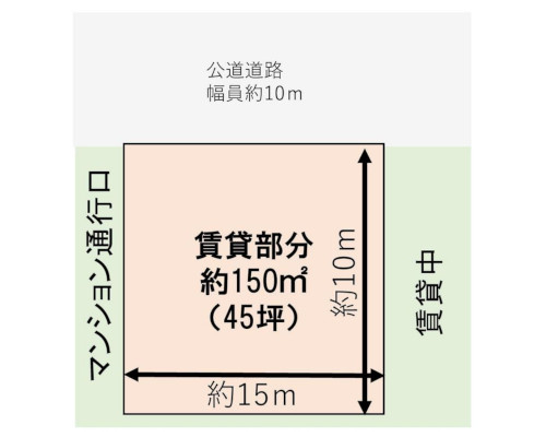 足立区 JR常磐線(上野～取手)綾瀬駅の貸地画像(2)